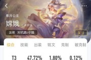 《嫦娥中路技能加点攻略》（掌握关键技能，提升游戏实力！）