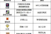 改版（突破盲点，开启无限可能）