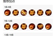 超神婉儿全场出装攻略（掌握关键装备打造无敌婉儿）