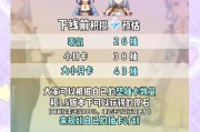 原神35级过关攻略（战斗升级如虎添翼，畅游原神世界！）