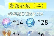 原神神医樱攻略（探索樱的技能与升级路线，打造最强治疗阵容）