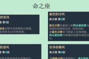 《完美攻略原神温蒂》（全面解析温蒂的天赋、装备和培养技巧）