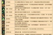 猎人宝宝缴械技能加点攻略（打造强力宠物团队，赢得战斗的关键！）