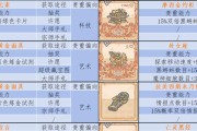 《最强蜗牛》游戏罗塞塔石碑获取指南（如何快速获取罗塞塔石碑及石碑属性分析）