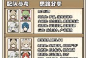 深入海底，征服神秘之境——《原神》卡海底攻略（探索未知深渊，解密海底迷踪，助你稳占先机！）
