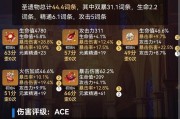 原神胡桃抽奖攻略（掌握关键，轻松获得胡桃大奖）
