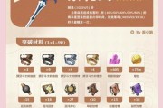 《揭秘原神隐藏武器锻造攻略》（探寻原神世界中隐藏的强力武器，为你的冒险之旅增添璀璨光芒）