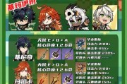 《原神攻略KQ，打造强大角色团队》（掌握关键要点，成就战斗之王！）