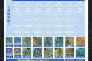 《玩转原神攻略，畅游奇幻世界》（探索神奇大陆，解锁隐藏秘籍，一起赢得胜利！）