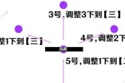 《原神转化装置攻略（如何利用转化装置在《原神》中获得无限可能——）