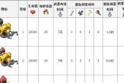 80级武器技能升级攻略（攻略、技巧、提升、装备、强化）