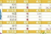 以婉儿技能搭配及攻略（探索以婉儿的技能组合与使用技巧，让你成为无敌的仙灵！）