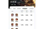 爆炸猫咪出装攻略大全（教你如何打造最强爆炸猫咪装备搭配）