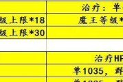 《魔王寨单体技能选择攻略》（如何在魔王寨中选择适合的单体技能？（）