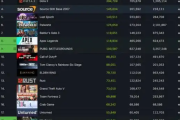 探索Steam：2024年必玩的单机全游戏精选