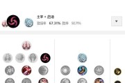 《2022年最新卡莎出装攻略，助你成为无敌ADC！》（卡莎出装流派分析、技能加点及打法技巧详解）