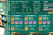 《破解原神最强培养攻略》（揭秘培养角色最有效的方法和技巧）