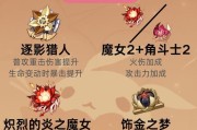可丽原神培养攻略（掌握关键技巧，成为顶级战士）