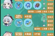 《风云悠悠，温柔如风——原神温迪输出攻略》（掌握她的风，征服世界的你）
