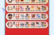 原神电脑新手前期攻略（探索多元世界，解密神秘之谜，畅玩原神！）