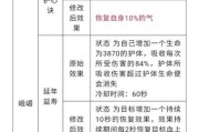 探秘少林门派技能任务攻略（揭秘少林门派技能任务的要点和窍门，让你事半功倍）