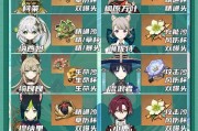 《探索神奇世界，解密原神原主攻略》（深入剖析原神原主技巧，带你玩转游戏世界）