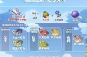 原神攻略（解锁各类渔获，让你成为渔夫大师！）
