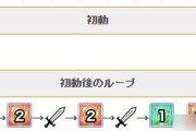 公主连结技能特效关闭流程一览（详解如何关闭公主连结中的技能特效，让游戏更流畅）