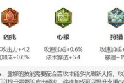露娜出装顺序铭文攻略（露娜铭文攻略）