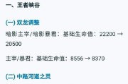 赛季服宝宝技能升级攻略（掌握技能升级诀窍，提升宝宝战力！）