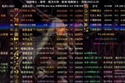 NS空洞骑士技能攻略（从零到一，快速提升实力，玩转NS空洞骑士！）