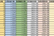 奇迹攻略（揭开法师技能书的神秘面纱，提升你的魔法实力！）