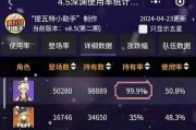 原神深经螺旋攻略（探索奇妙世界，成为原神大师！）