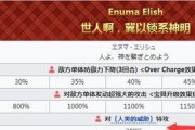 杀狐技能加点攻略（狐狸猎杀游戏中如何合理分配技能点，提升狩猎效率）