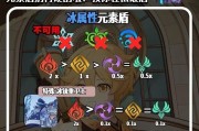原神新手培育角色攻略（攻略原神角色培养，助你轻松突破战斗瓶颈！）