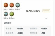 孙尚香技能出装攻略最新解析（打造无敌射手，绝对carry全场）