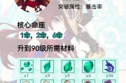 原神攻略（深入剖析原神中的合成系统，帮助玩家快速提升实力）