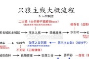 玩转狼人杀，掌握位置学攻略（从新手到高手，跟着攻略走）