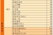 《原神新人璃月攻略》（探索璃月的秘密，解锁新世界）