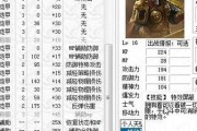 三国志名将传新手攻略（从零开始掌握游戏技巧，打造自己的三国传奇）