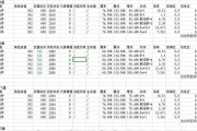 原神回响副本攻略（追寻至宝，征服回响副本，获取终极战力）