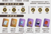 原神极品号培养攻略（全面解析原神极品号培养攻略，助你在游戏中成为顶尖玩家！）