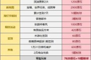 《原神新手攒原石最快攻略》（高效攒原石，让你在原神世界中起飞！）
