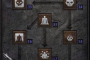 死灵法师技能搭配攻略（探索死灵法师技能搭配的无限可能性，打造最强战斗策略！）