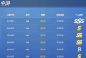 逃回宿舍小游戏攻略（用智慧和技巧逃离困境）