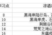 怀旧服宠物技能升级攻略（轻松提升宠物技能等级，让你的战斗更强大！）