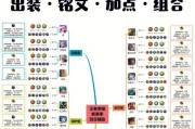 明世隐新版出装攻略（深入解析新版明世隐的出装要点，助你成为无敌隐者）