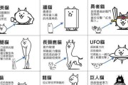 猫咪大战争游戏流程攻略（为你揭秘猫咪大战争游戏的攻略心得，让你在战场上如虎添翼！）