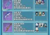 原神攻略（以等级提升为核心，打通原神世界的攻略秘籍）