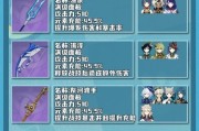 原神攻略（以等级提升为核心，打通原神世界的攻略秘籍）